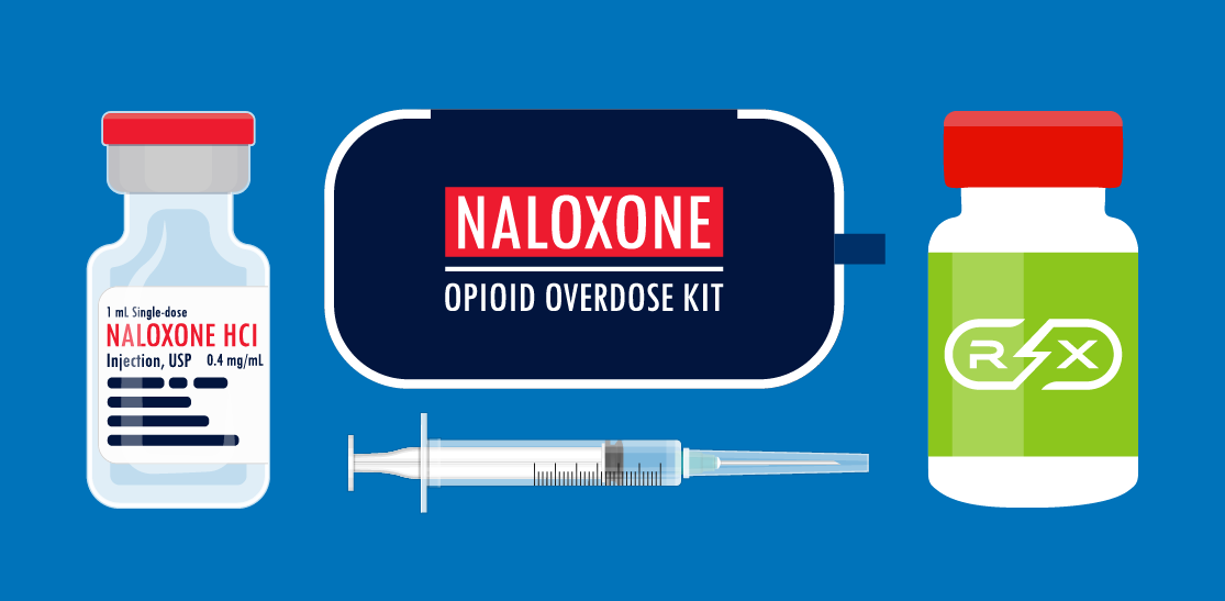 Naloxone: The Overdose Treatment To Supplement Your Preventative Care ...